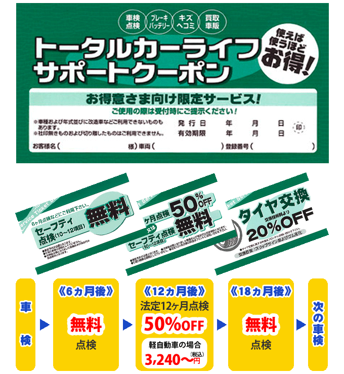 6,18ヶ月点検無料！法定12ヶ月点検50%OFF