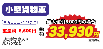 貨物車車検費用