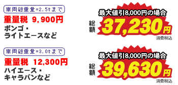貨物車車検費用