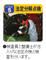 STEP5:法定分解点検