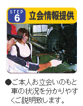 STEP6:立会情報提供