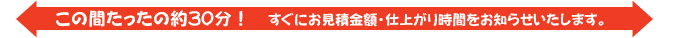 この間たったの約30分！すぐにお見積金額・仕上がり時間をお知らせいたします！