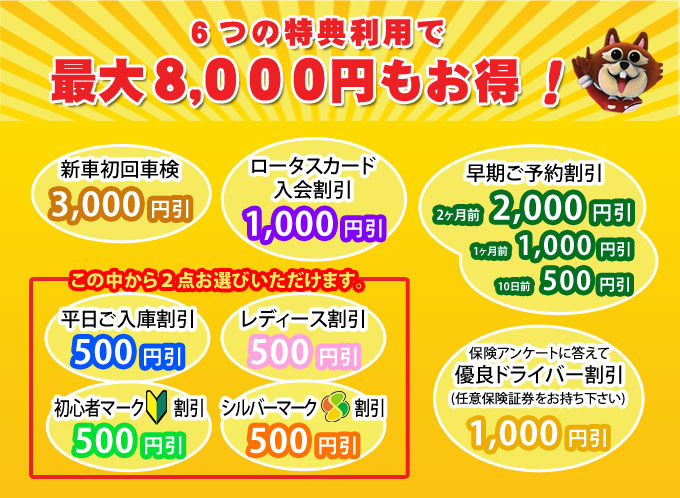 スマイルコース・eスマイルコース６つの特典